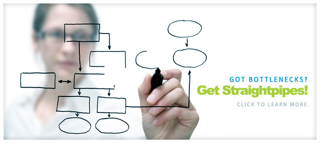 Process Improvement - Got Bottlenecks? Get Straightpipes!